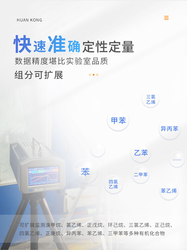 應(yīng)急監(jiān)測利器！ PB-350便攜式氣相色譜分析儀